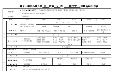 中班第3周周计划