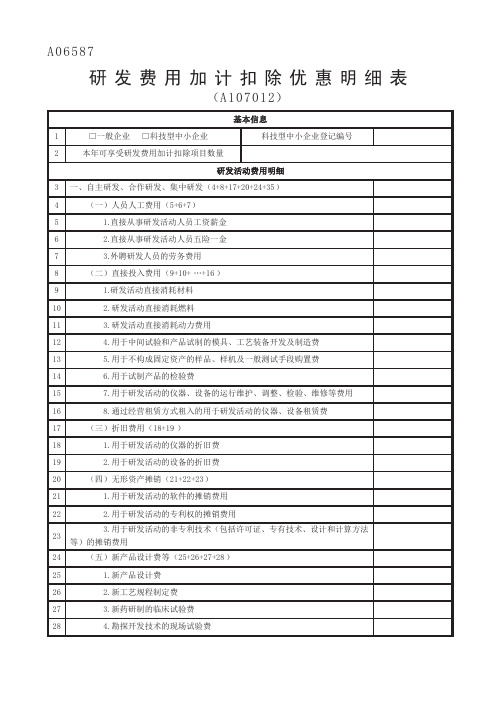 A06586《研发费用加计扣除优惠明细表》(A107012)