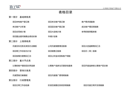 营销表格汇总(doc 37页)