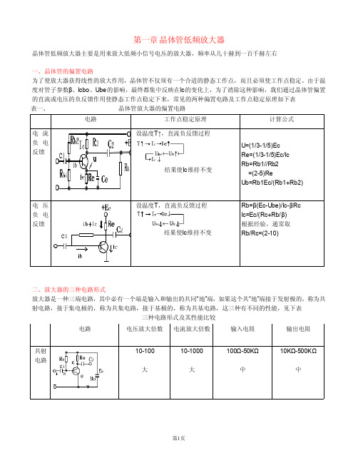 模拟电路基础知识