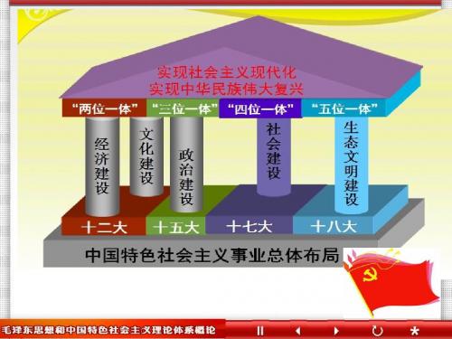 (2015版)第八章 建设中国特色社会主义总布局