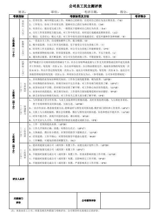 员工考核表民主测评