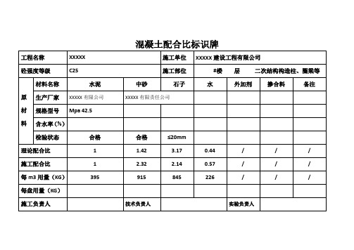 砂浆及混凝土配合比标识牌(完整版)