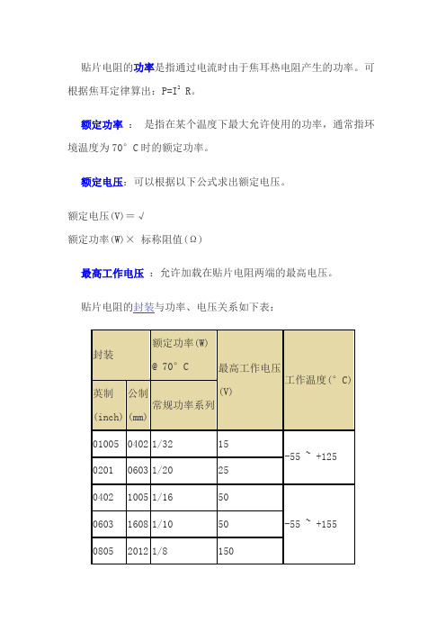 0805尺寸规格的说明