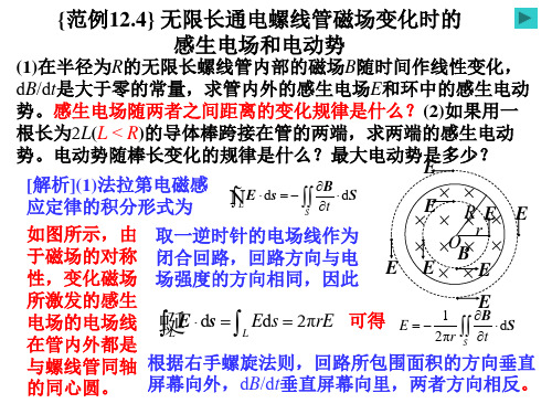 变化的电磁场之无限长通电螺线管磁场变化时的感生电场解读