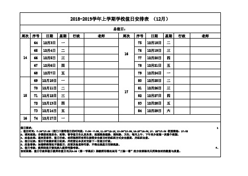 2018-2019学年12月值日安排表