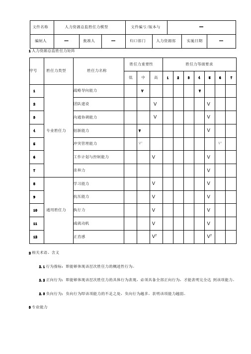 人力资源总监胜任力模型新