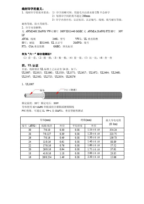 线材印字的意义