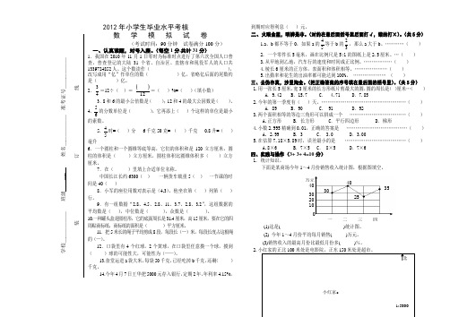 2012年小学生毕业数学试卷