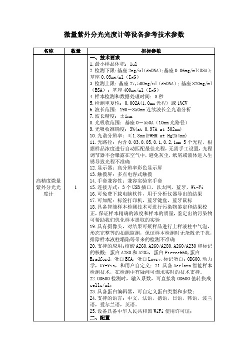 微量紫外分光光度计等设备参考技术参数