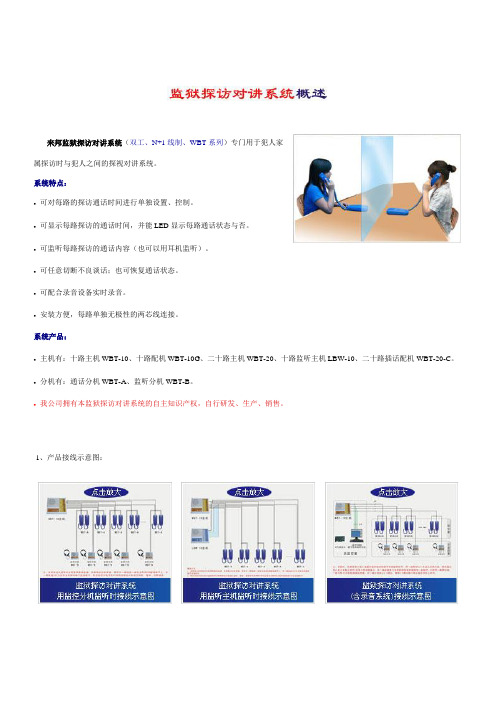 来邦监狱探访对讲系统