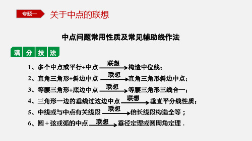 2020年中考数学专题突破2 关于中点的联想