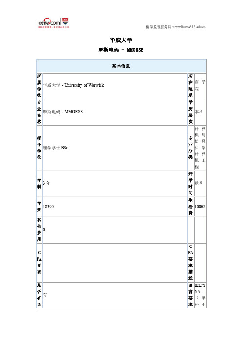 华威大学摩斯电码本科专业申请要求