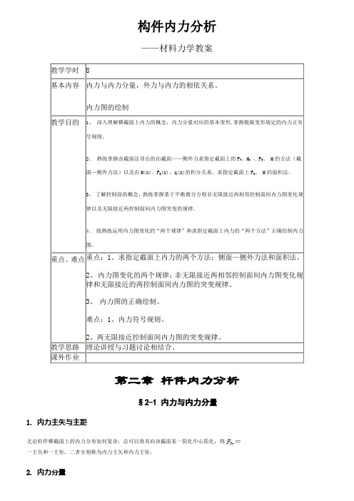 材料力学构件内力分析