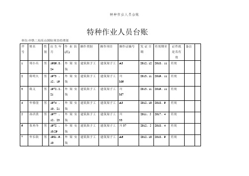 特种作业人员台账