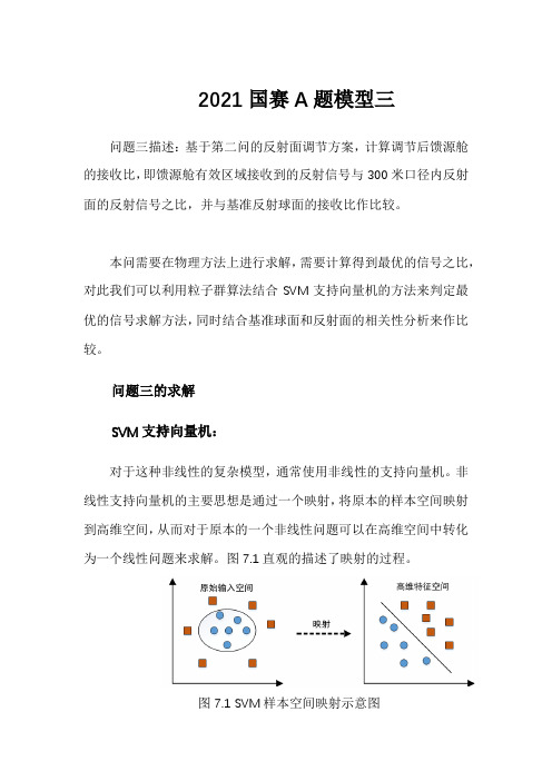 2021国赛A题模型三其他参考