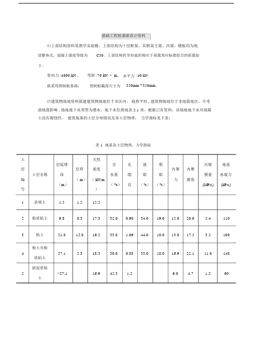 桩基础设计计算书.doc