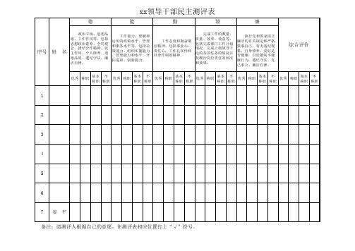 干部民主测评表