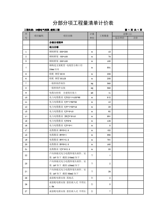 新工厂电气招标清单