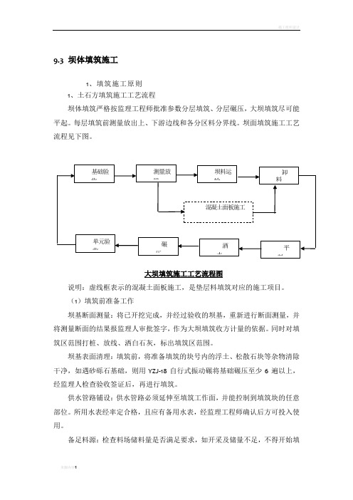 坝体填筑施工专项方案