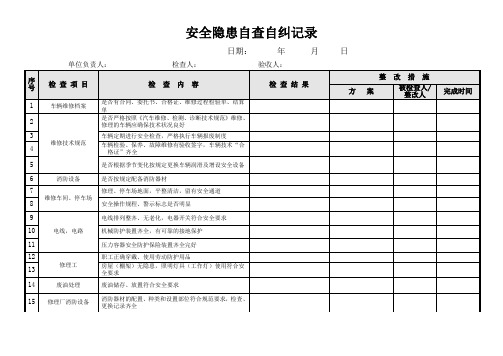 安全隐患自查自纠排查表(每月一次)