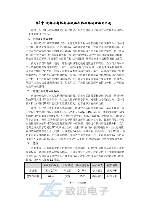 逻辑分析仪协议解码对比