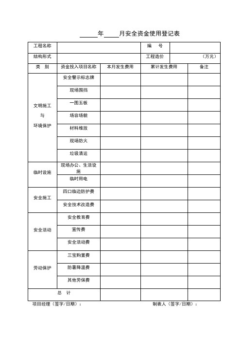 8、安全资金使用登记表