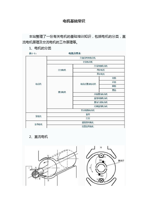 电机基础常识