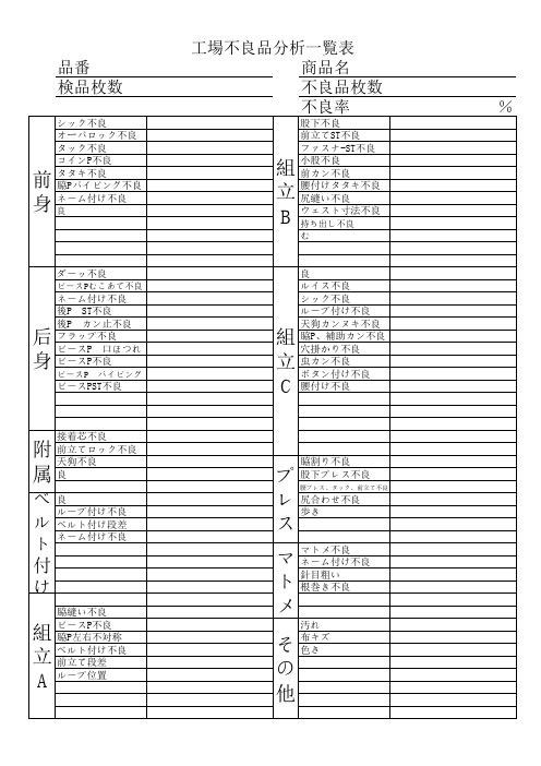 不良项目统计表(日本语)-4