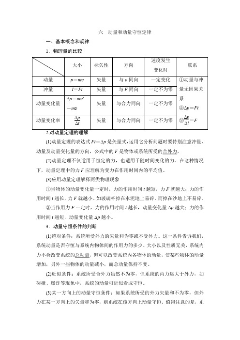 2022年高考物理一轮复习考点归纳动量和动量守恒定律