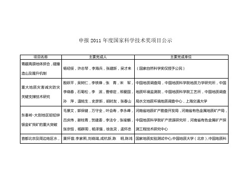 26-申报2011年度国家科学技术奖项目公示