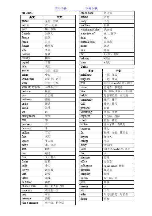 苏教版初一下册英语单词