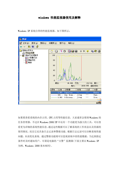 windows 性能监视器使用及解释