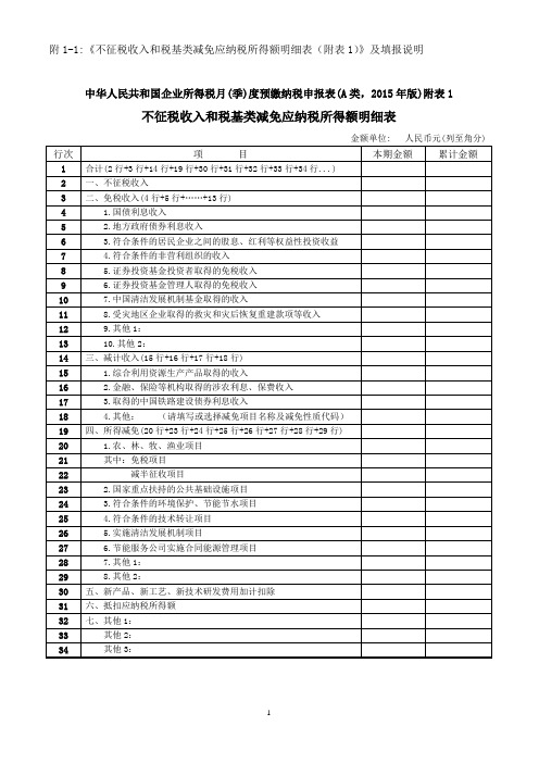 2015新版_企业人所得税_附表1不征税收入和税基类减免应纳税所得额明细表