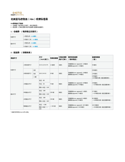 亚马逊仓储与配送价格