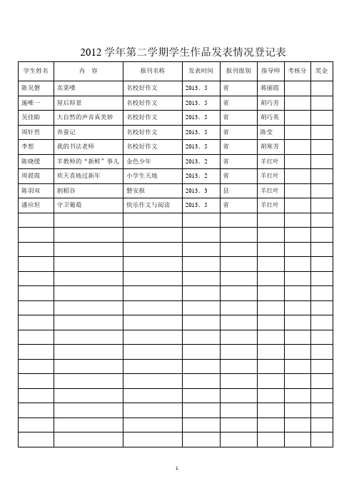 2011学年第一学期学生作品发表情况登记表