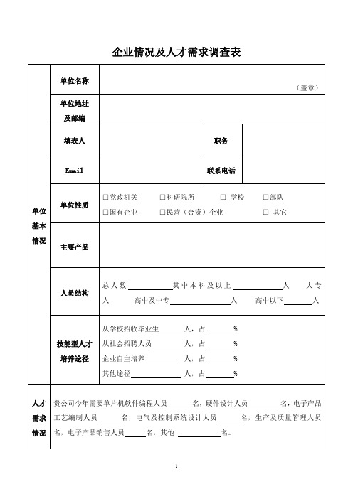 企业情况及人才需求调查表