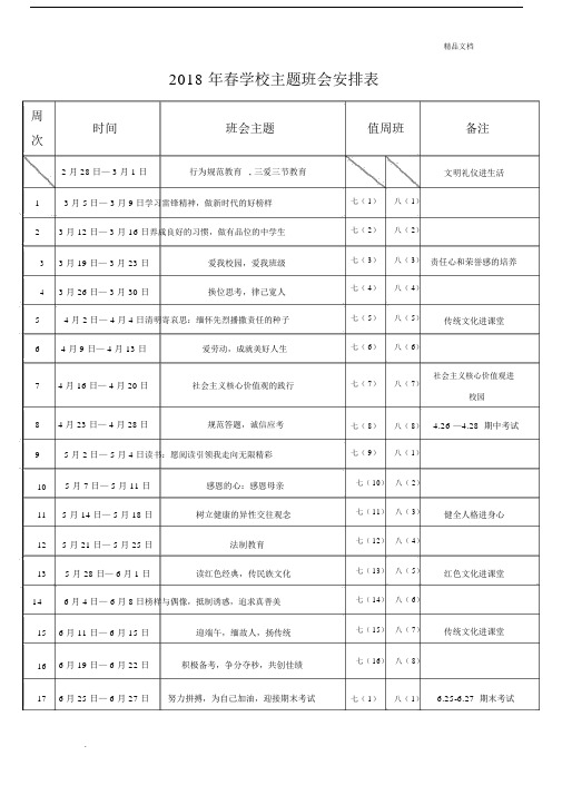 学校主题教育班会安排表.doc