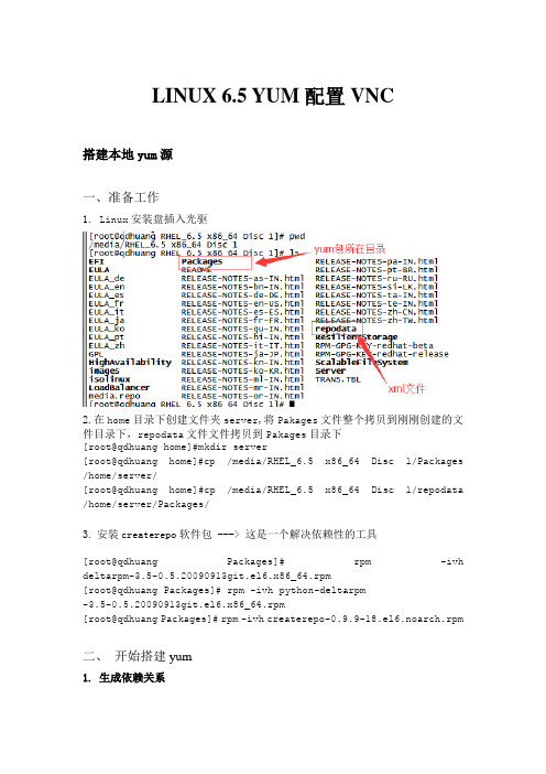 YUM环境下配置VNC