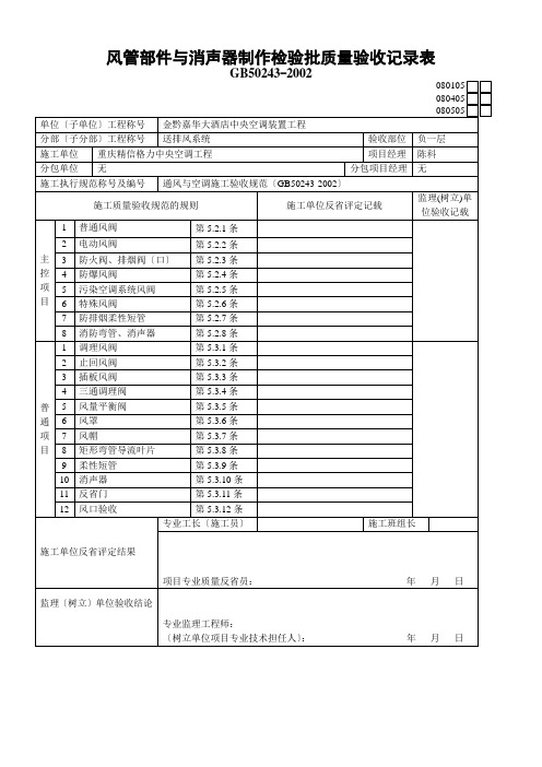 风管部件与消声器制作检验批质量验收记录表