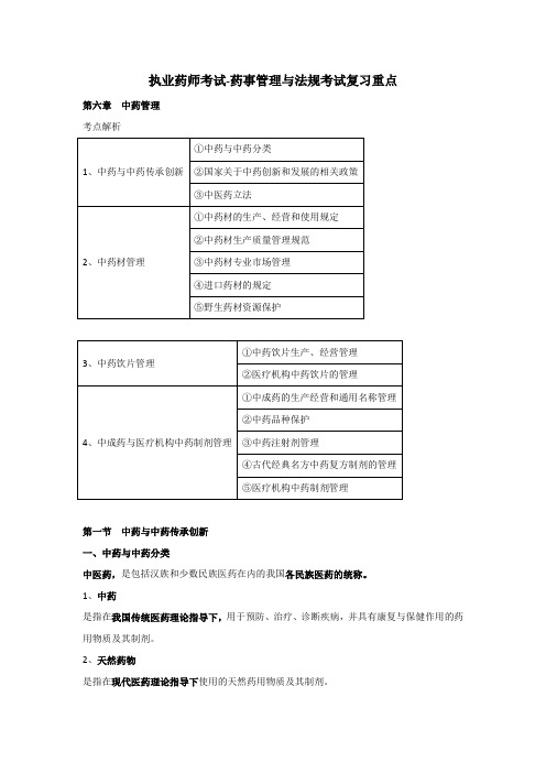 执业药师考试-药事管理与法规考试复习重点(二)