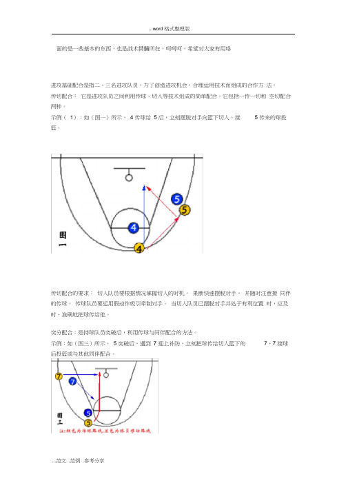 篮球基本战术(带图解)