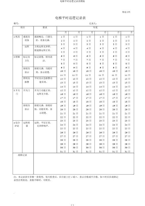 电梯日常巡查记录表模版