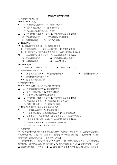 格力空调故障代码大全(同名5786)