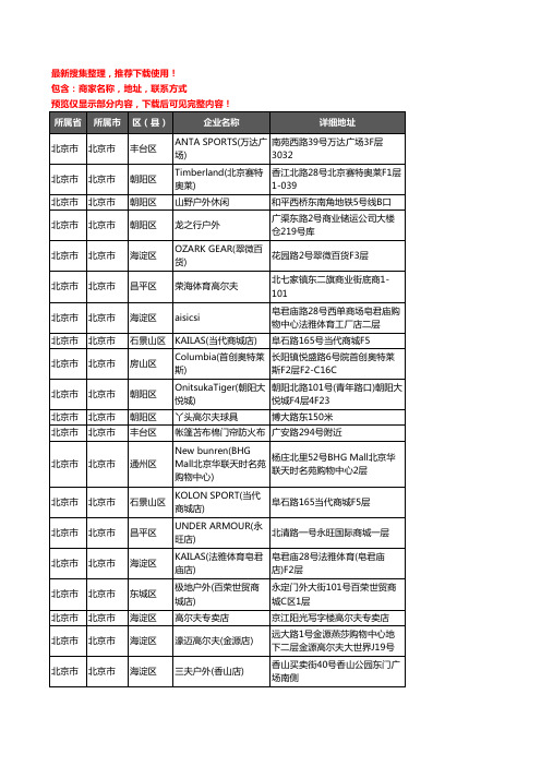 新版北京市户外用品企业公司商家户名录单联系方式地址大全1128家