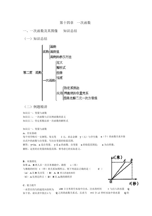 一次函数