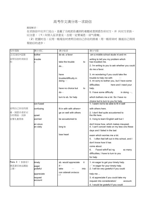 高考英语作文专题-求助信