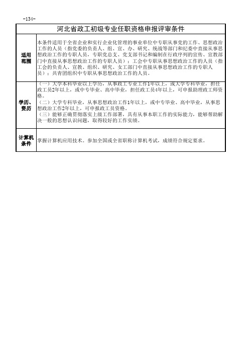 134、河北省政工初级专业任职资格申报评审条件