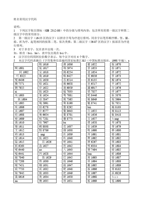 姓名常用汉字代码(2005-4-10) 区位码