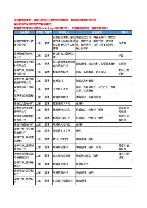 2020新版山东省淄博釉料工商企业公司名录名单黄页大全274家